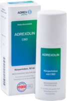 CBD ADREXOLIN Lotion